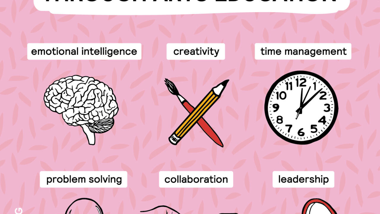 April Social Media Tool Kit
