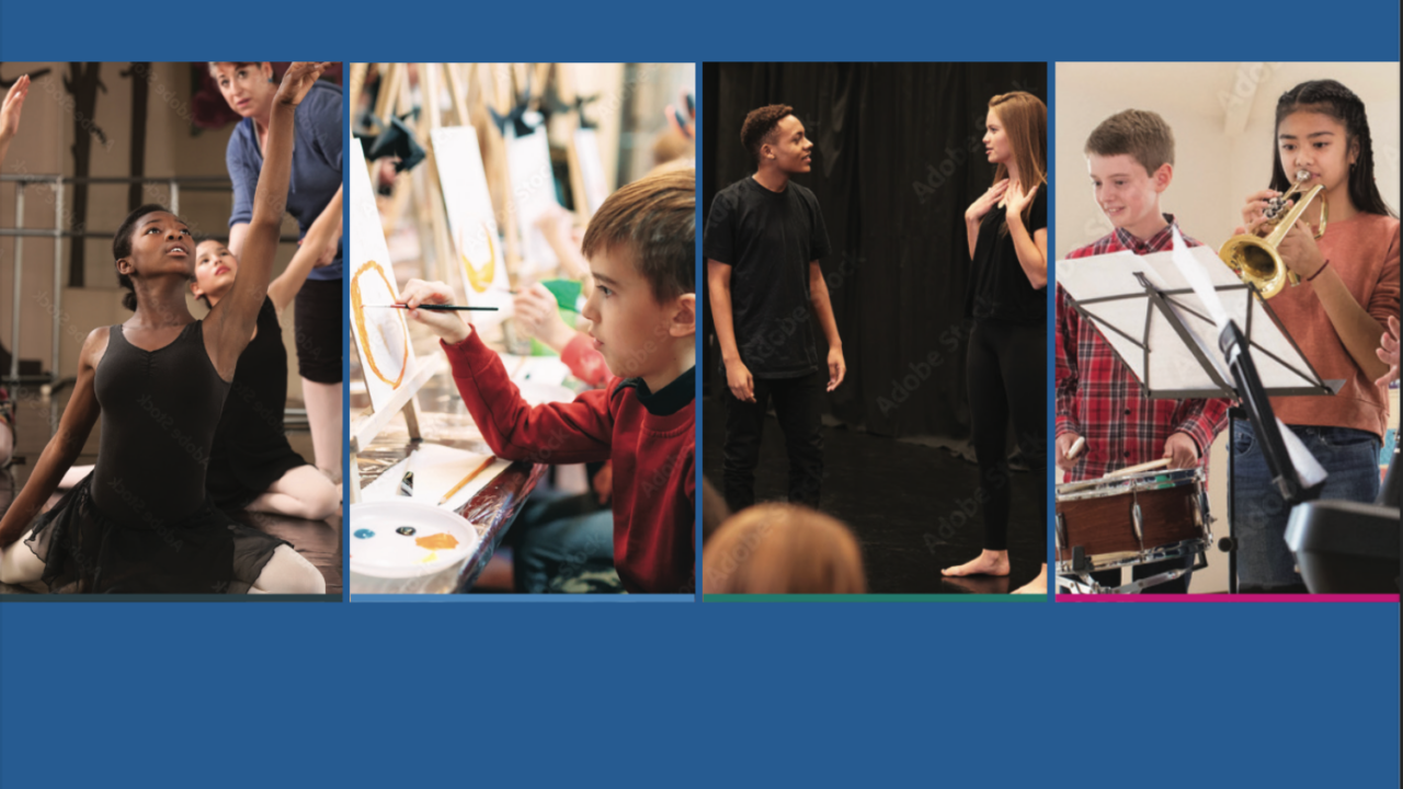 Creativity Challenge: The State of Arts Education in California, New Report from SRI Education